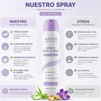 AZULIA Spray Depilatorio Piel Sensible 140ML + Espátula de Regalo